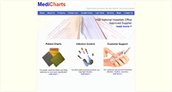 Desktop Screenshot of medicharts.ie