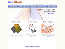 Tablet Screenshot of medicharts.ie